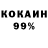 Дистиллят ТГК вейп Kostya Master